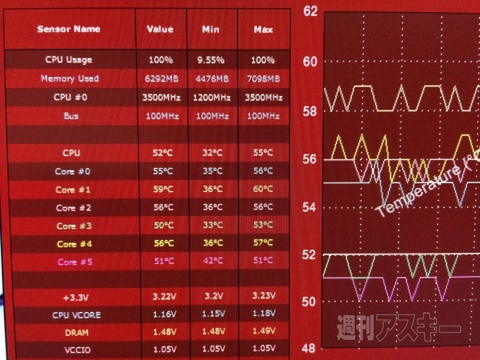 Ivy-E増刊告知kaku
