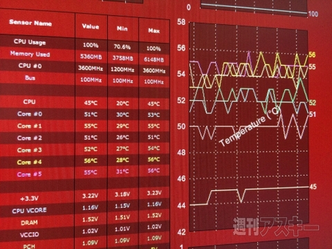 Ivy-E増刊告知kaku
