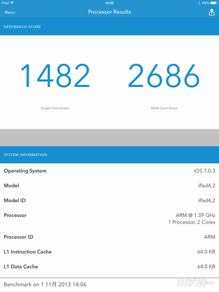iPad Air開梱レポ 旧Retina＆旧miniと比べてみた