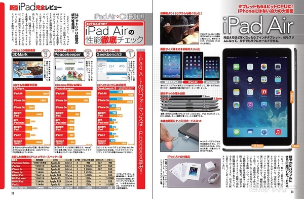 週刊アスキー11/19号(11月5日発売)記事