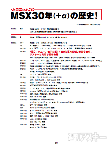 MSX30周年電子書籍告知