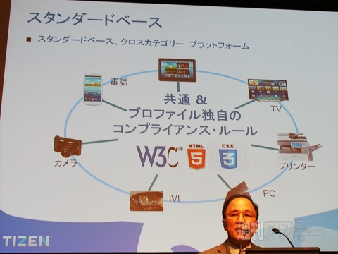 第3のOSとしてのTizenの可能性とは？