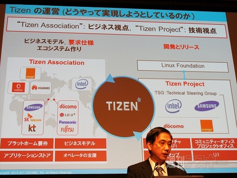 第3のOSとしてのTizenの可能性とは？