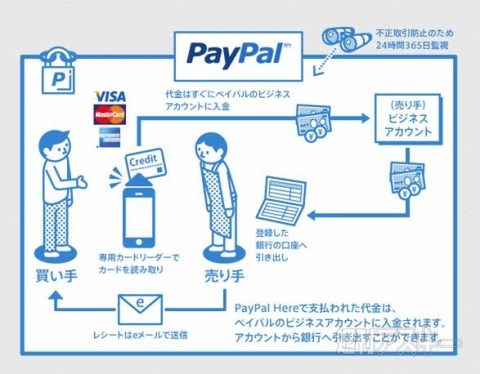 週刊ソーシャルニュース2013年11月11日