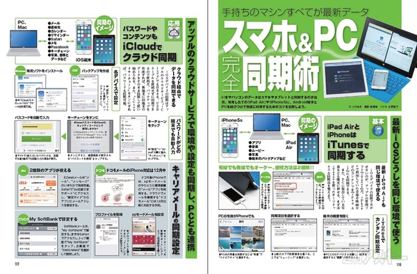 週刊アスキー11/26号(11月12日発売)記事