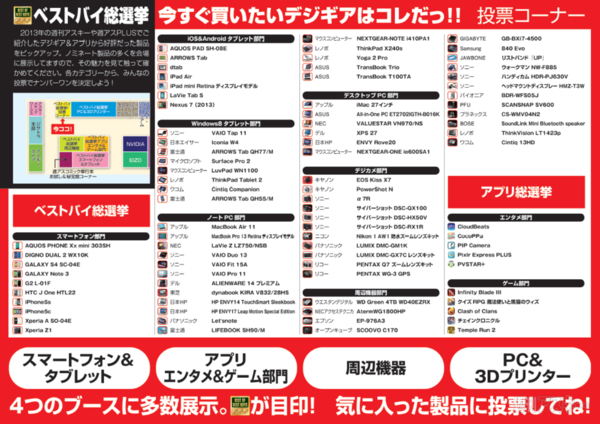 ASCIIフェス2013冬
