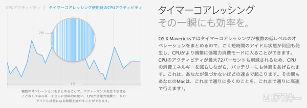 Haswell新型MacBook Pro 15インチとMavericksの実力
