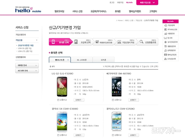 魅惑の韓国最新スマホをまとめてご紹介！