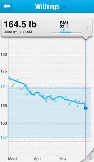 ホリエモンのコレいいかも！