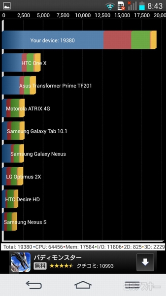 LG×au共同開発スマホ『isai』発売直前レビュー