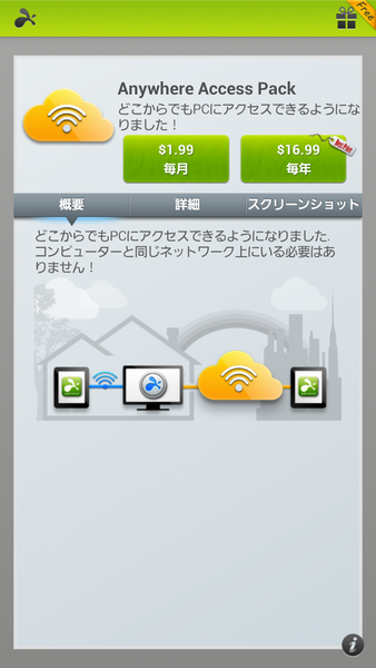 Splashtop2RemoteDesktop