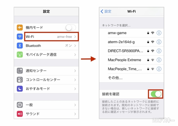 Iphoneの動きが遅いときにチェックしたい8つのこと Ios7編 週刊アスキー