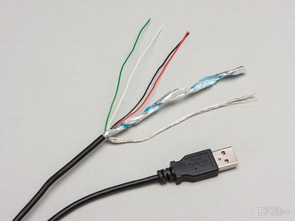 リスキーまじかる