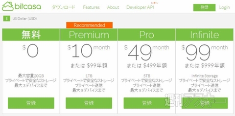 Bitcasa Brian Taptich CEO