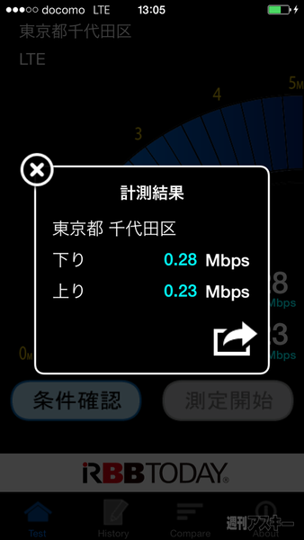『スマホ電話SIM フリーData』