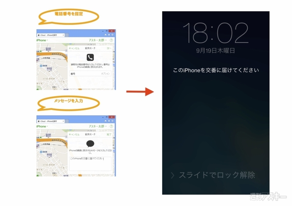 （４）iPhoneの画面に連絡先やメッセージを表示する