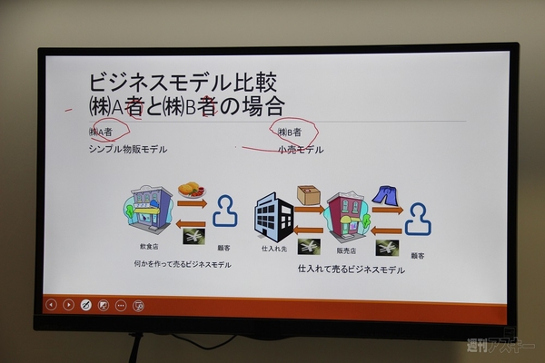 2in1＆タブレット体験イベント