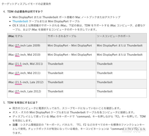 Mini DisplayPort」って！？ マルチモニターに手こずったのは私です 