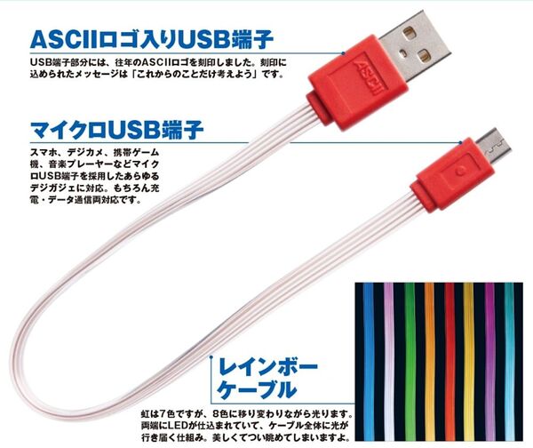 12/16（月）発売の週アスはアソコが光るUSBケーブルが付録です - 週刊