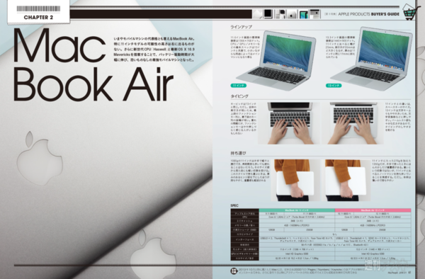 MacPeople 1月号（11月29日発売）