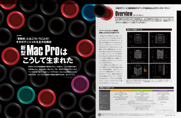 MacPeople 1月号（11月29日発売）