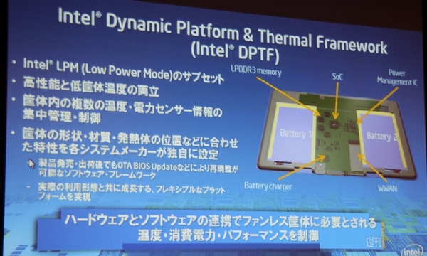 Intel DPTF