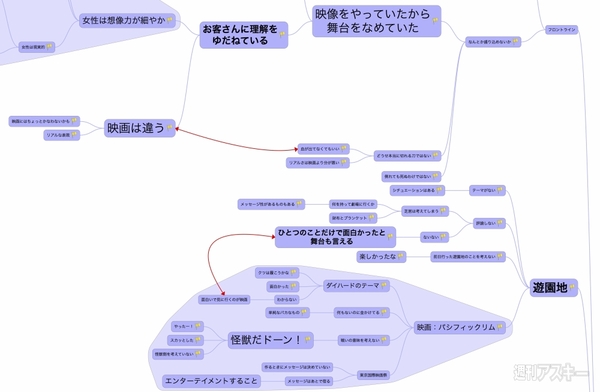 #jz2 場外ラジオ