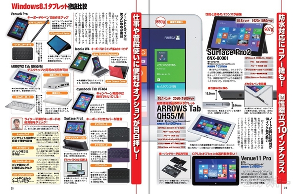 週刊アスキー12/17号(12月3日発売)記事