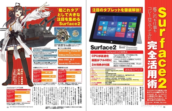 週刊アスキー12/17号(12月3日発売)記事