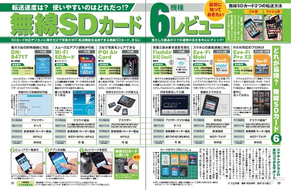 週刊アスキー12/17号(12月3日発売)記事