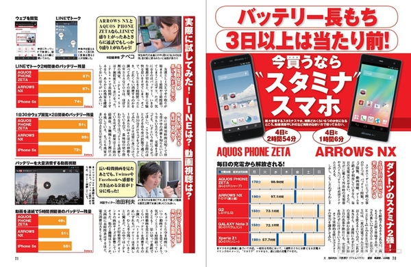 週刊アスキー12/17号(12月3日発売)記事