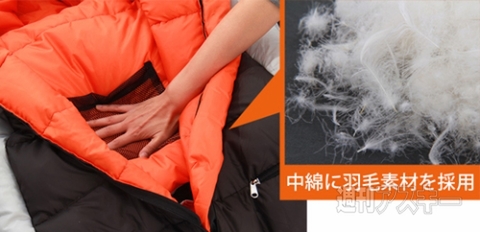 ヒューマノイドスリーピングバッグ Ver.6.0 中綿素材モデル DS-27B