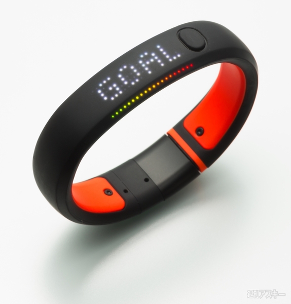 ライフログガジェット