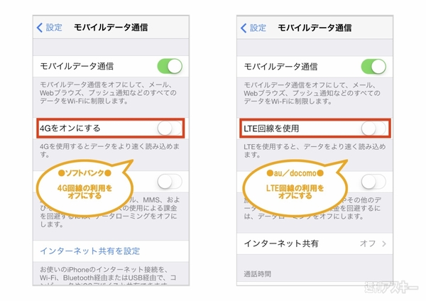 ④LTE、4G通信を無効にする