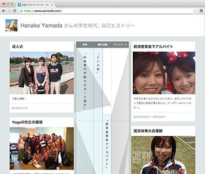 週刊ソーシャルニュース2013年12月9日