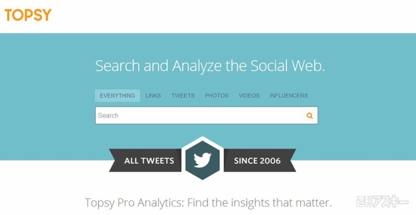 週刊ソーシャルニュース2013年12月9日