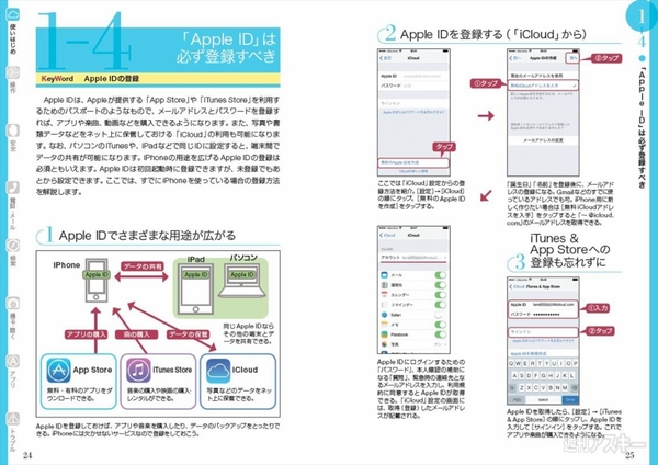 iPhone活用の手引き