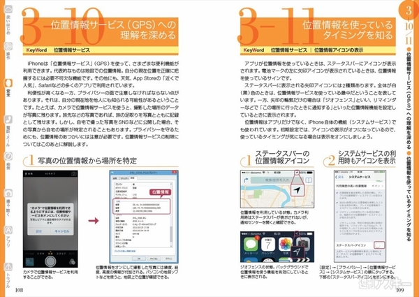 iPhone活用の手引き