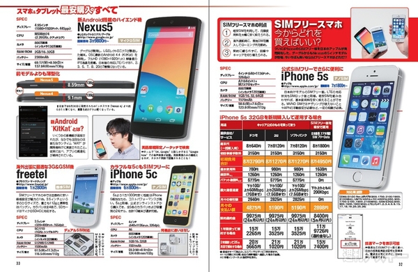 週刊アスキー1/28増刊号 No.960 (12月16日発売)記事