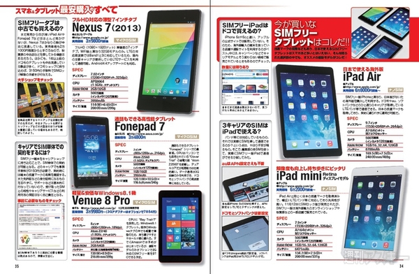 週刊アスキー1/28増刊号 No.960 (12月16日発売)記事