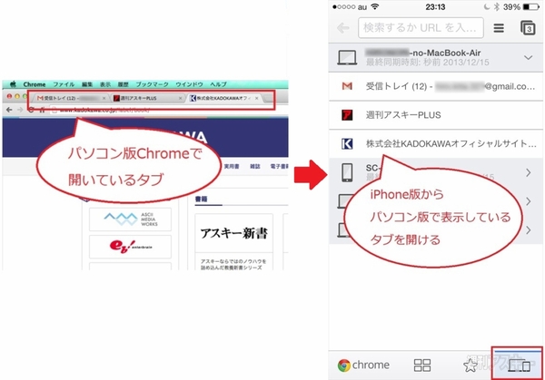 Chromeアプリの便利な同期機能