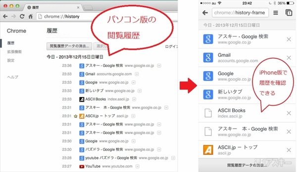 Chromeアプリの便利な同期機能