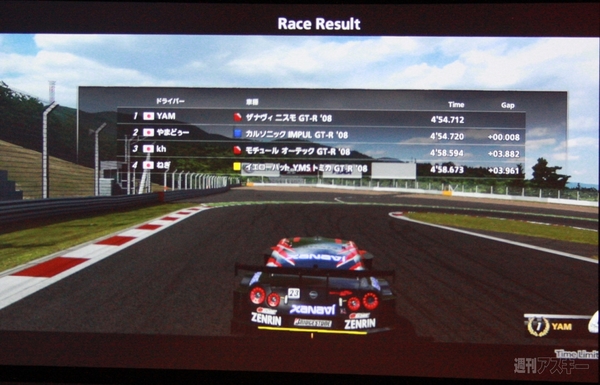 Red Bull 5G 2013 FINALS