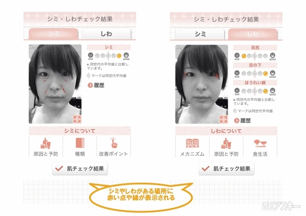 シワやシミの状態を視覚的にチェック