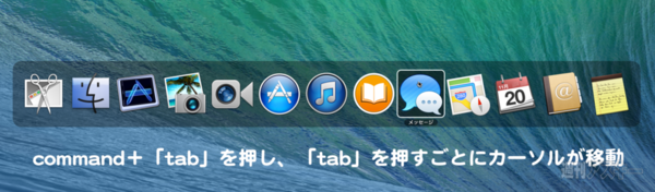 Macがフリーズしたら試すべきこと