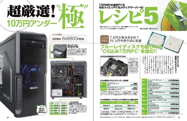 パソコン自作の新常識2014『超厳選! 10万円アンダー“極”レシピ5』