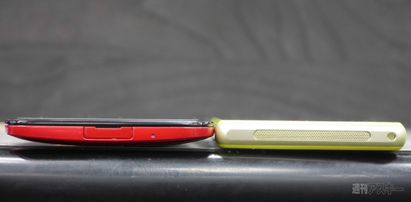 Xperia Z1 f　ファーストインプレッション