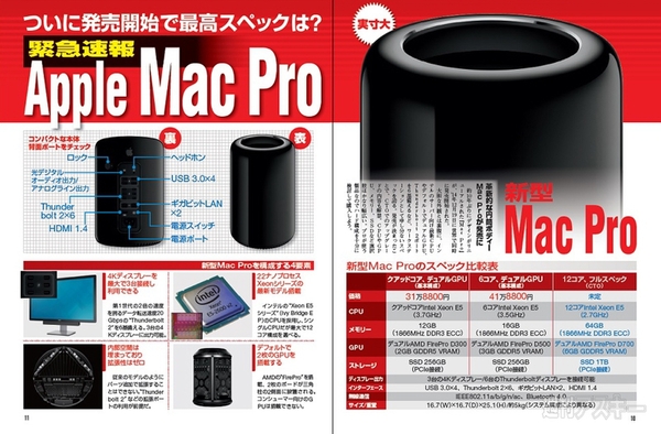 週刊アスキー1/7-14合併号 No.961 (12月24日発売)記事01