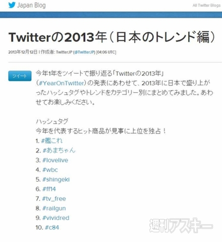 週刊ソーシャルニュース2013年12月23日