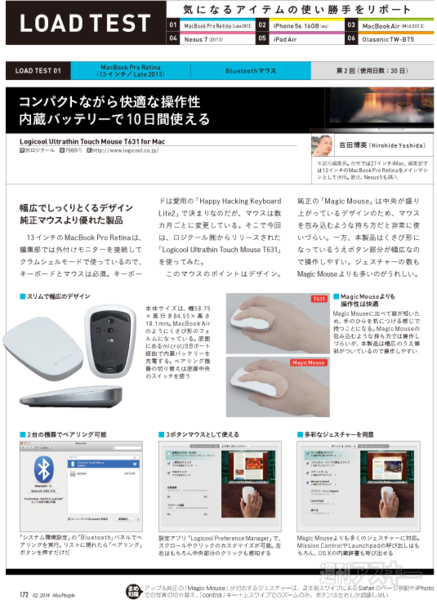 MacPeople 2月号